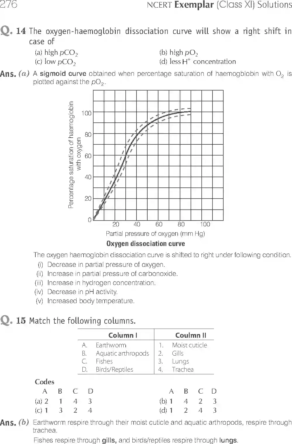 NCERT-Solution-Class-11-Biology-Exemplar-Breathing-And-Exchange-of-Gases-2934-page-7