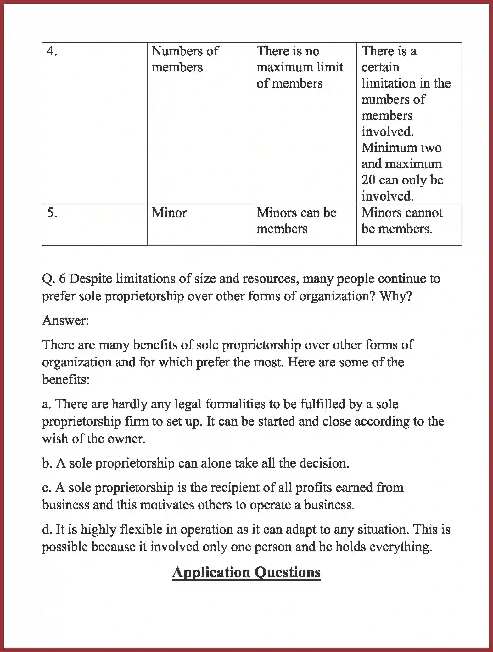 NCERT-Solution-Class-11-Business-Studies-Forms-of-Business-Organization-471-page-15