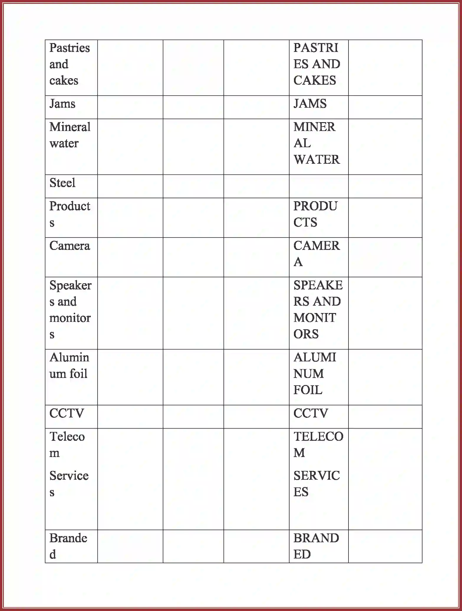 NCERT-Solution-Class-11-Business-Studies-Internal-Trade-479-page-17