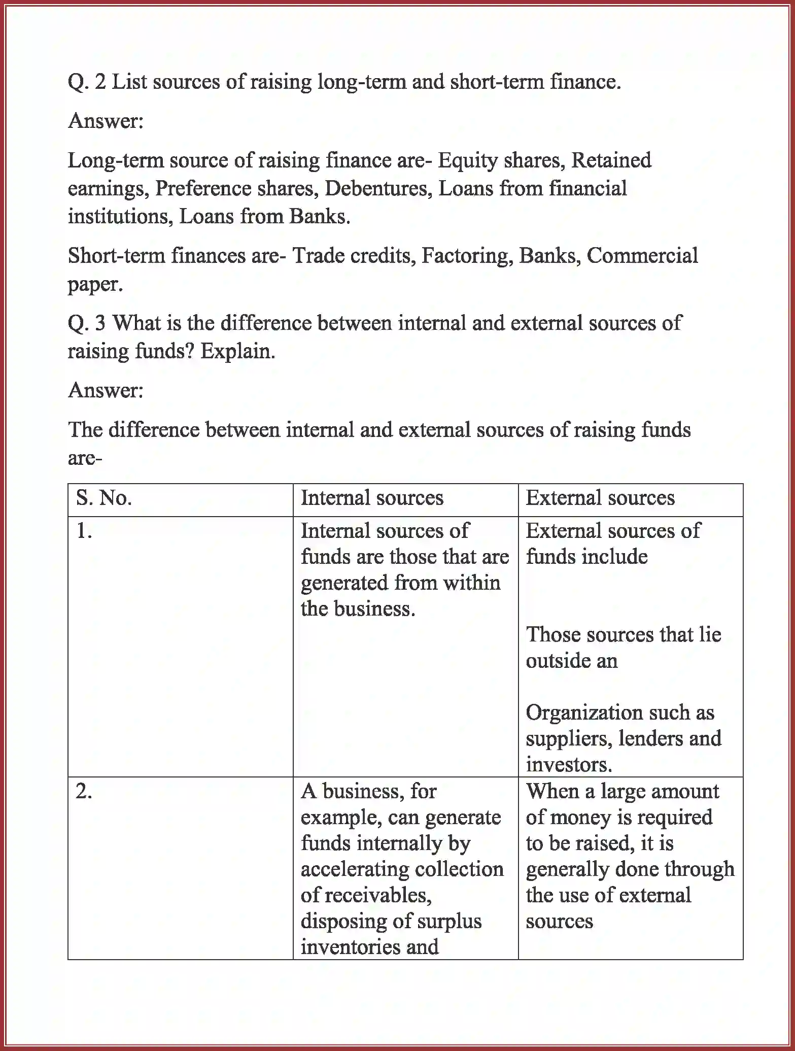NCERT-Solution-Class-11-Business-Studies-Sources-of-Business-Finance-477-page-5