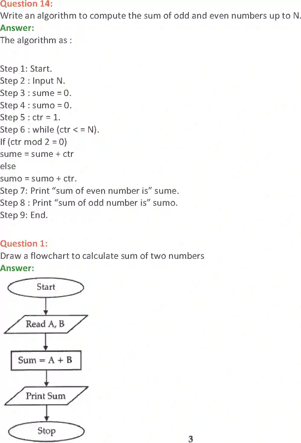 NCERT-Solution-Class-11-Computer-Science-Algorithms-and-Flowcharts-2769-page-9