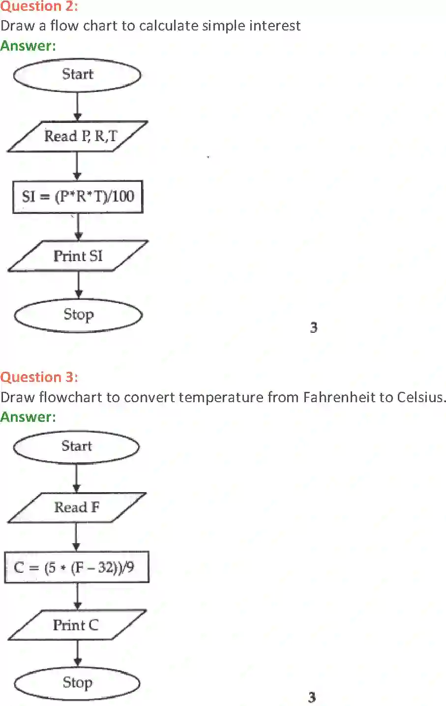 NCERT-Solution-Class-11-Computer-Science-Algorithms-and-Flowcharts-597-page-10