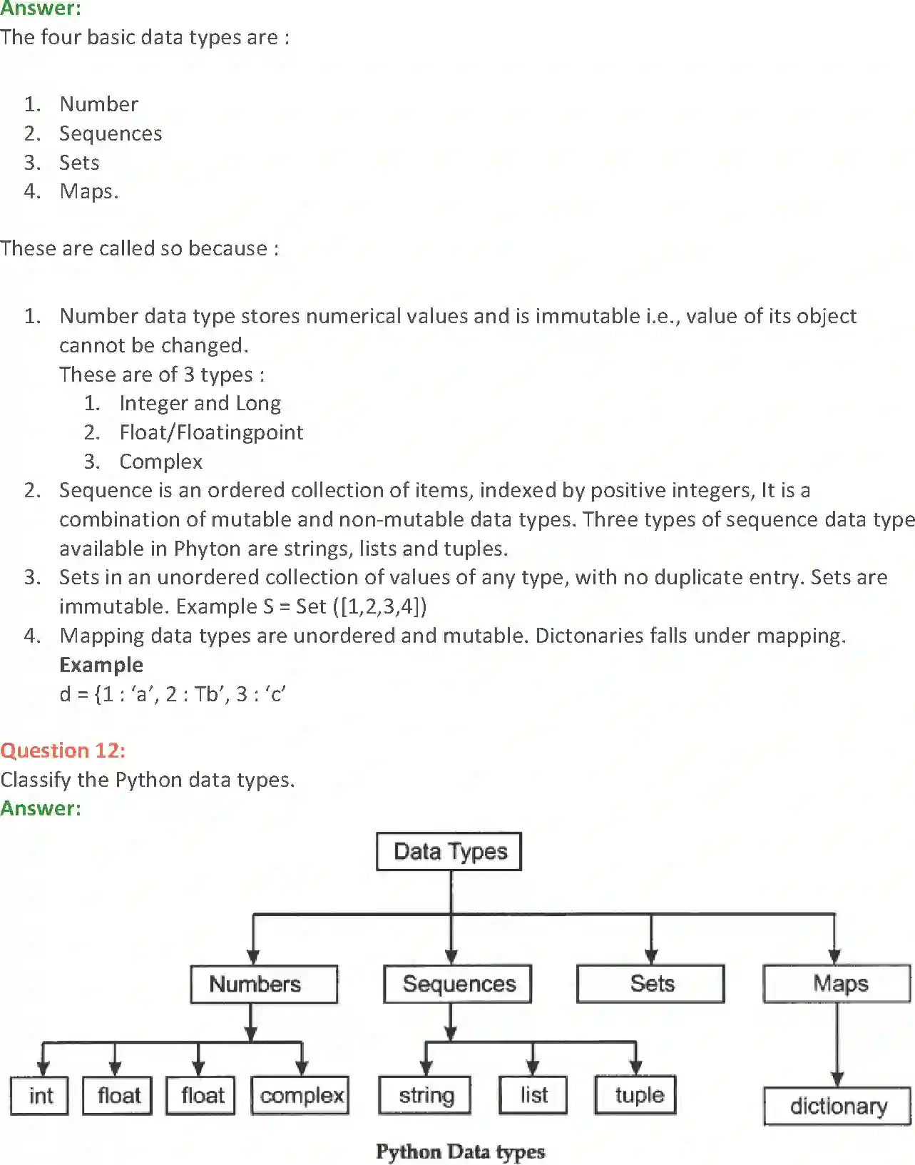 NCERT-Solution-Class-11-Computer-Science-Getting-Started-with-Python-2771-page-11