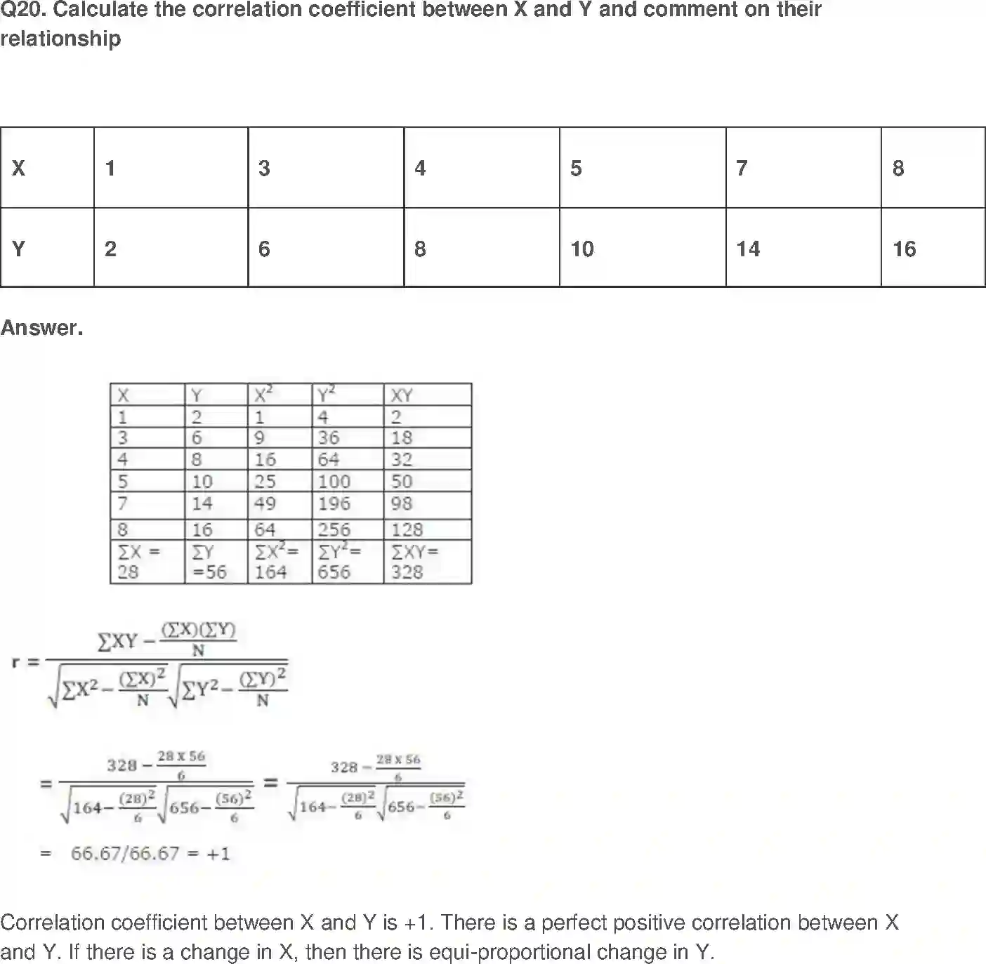 NCERT-Solution-Class-11-Economics-Correlation-2864-page-8
