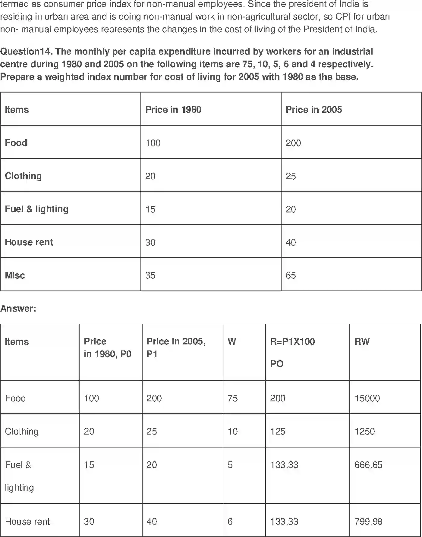 NCERT-Solution-Class-11-Economics-Index-Numbers-2865-page-5