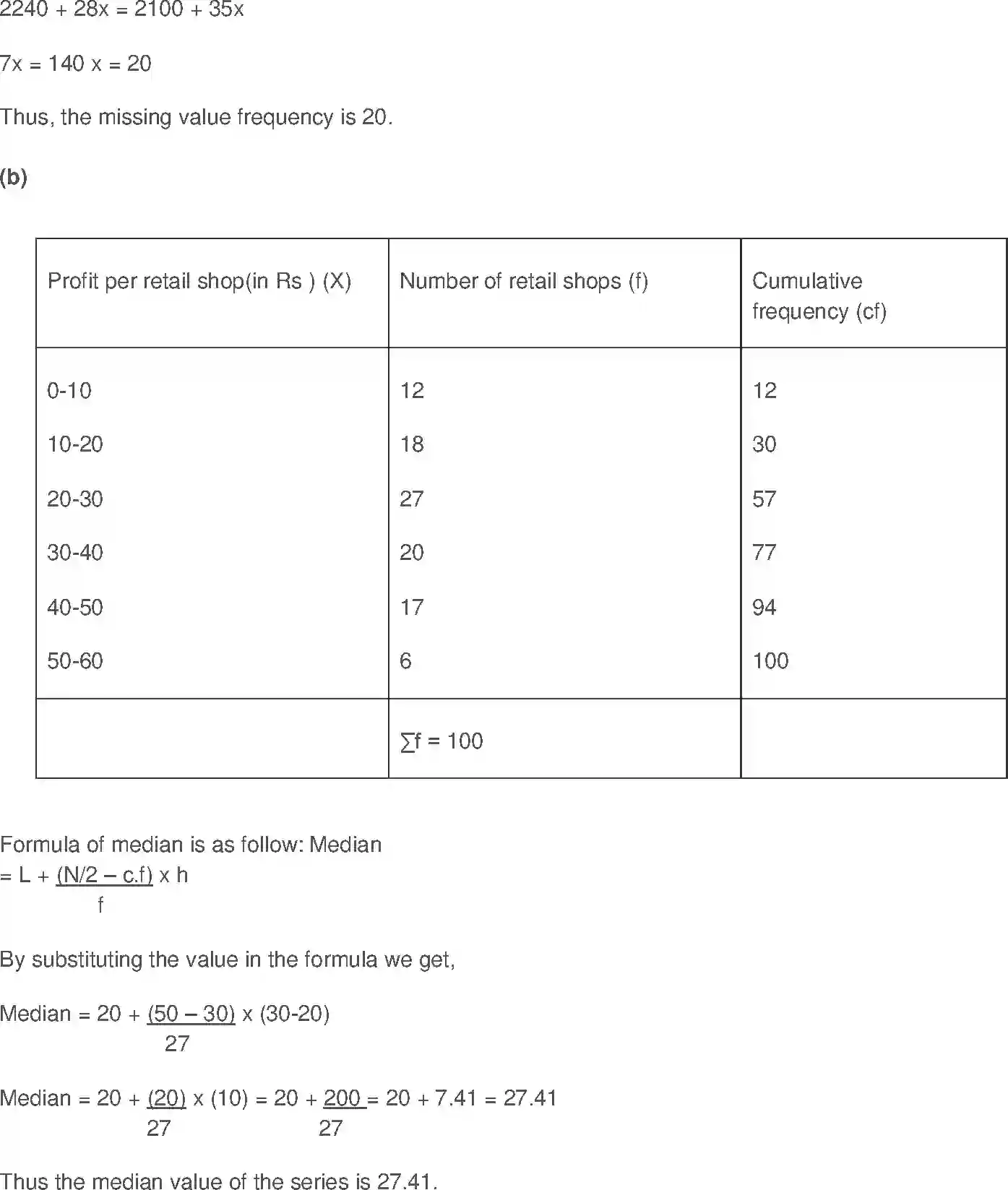 NCERT-Solution-Class-11-Economics-Measures-of-Central-Tendency-2862-page-5