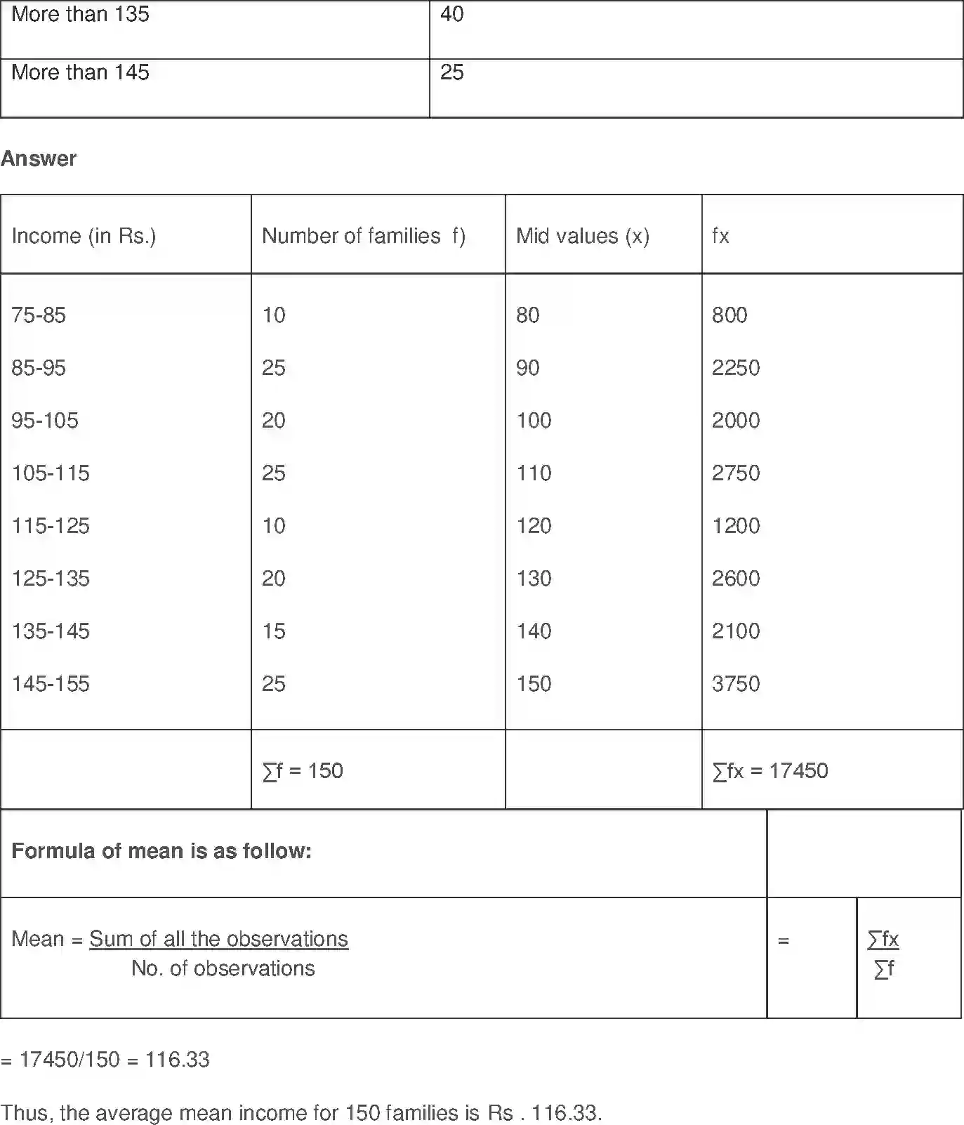 NCERT-Solution-Class-11-Economics-Measures-of-Central-Tendency-2862-page-7
