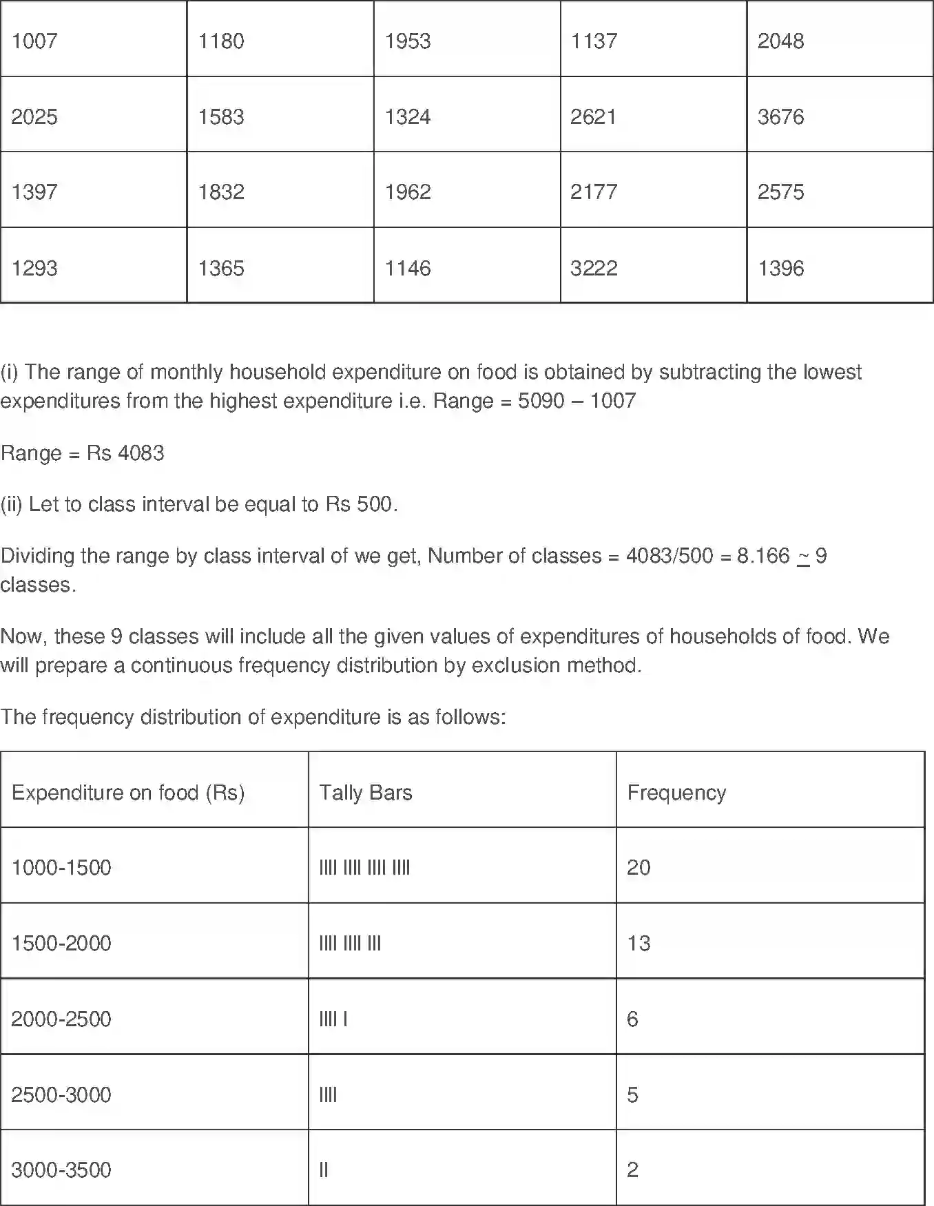 NCERT-Solution-Class-11-Economics-Organisation-of-Data-688-page-5