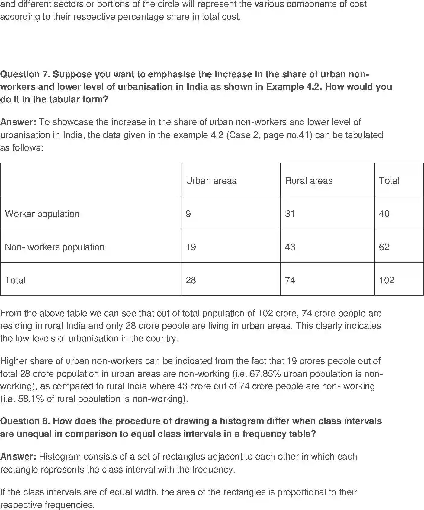NCERT-Solution-Class-11-Economics-Presentation-of-Data-2861-page-4