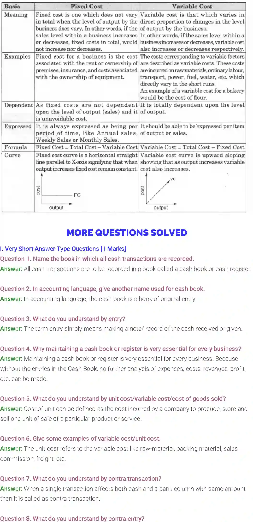 NCERT-Solution-Class-11-Entrepreneurship-Business-Finance-and-Arithmetic-507-page-8