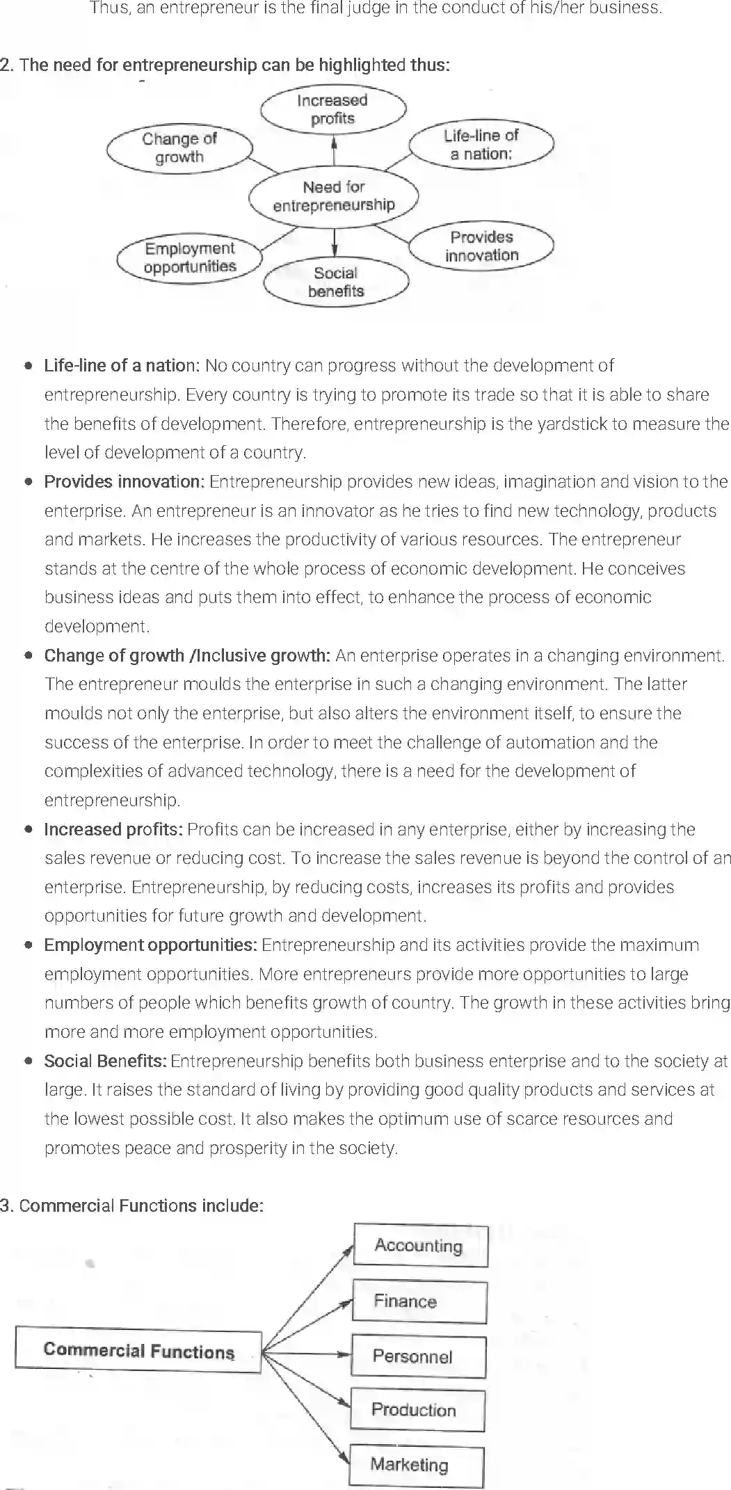 NCERT-Solution-Class-11-Entrepreneurship-Concept-and-Functions-2674-page-4