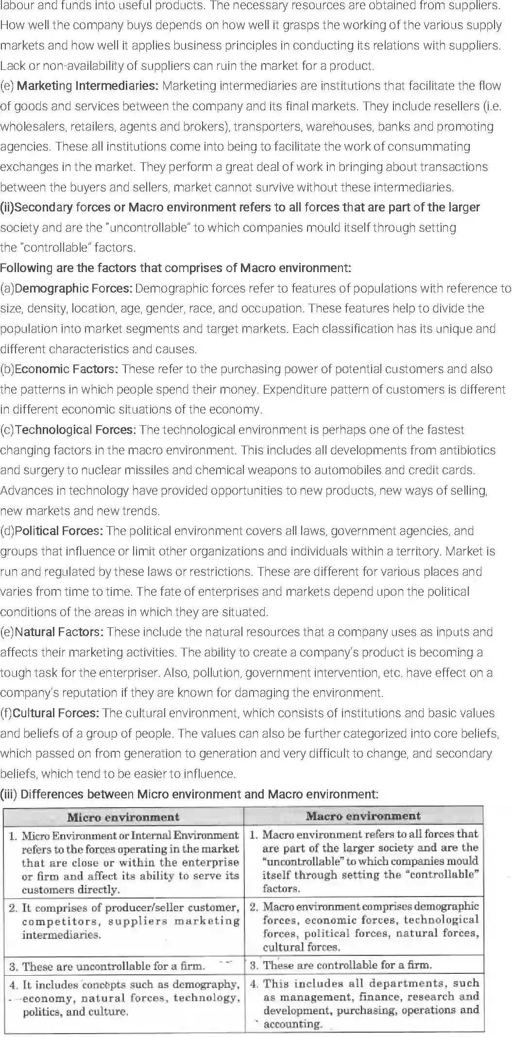 NCERT-Solution-Class-11-Entrepreneurship-Concept-of-Market-2678-page-9