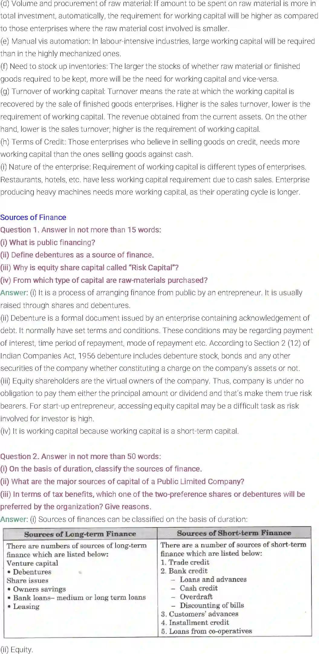 NCERT-Solution-Class-11-Entrepreneurship-Resource-Mobilization-2680-page-11