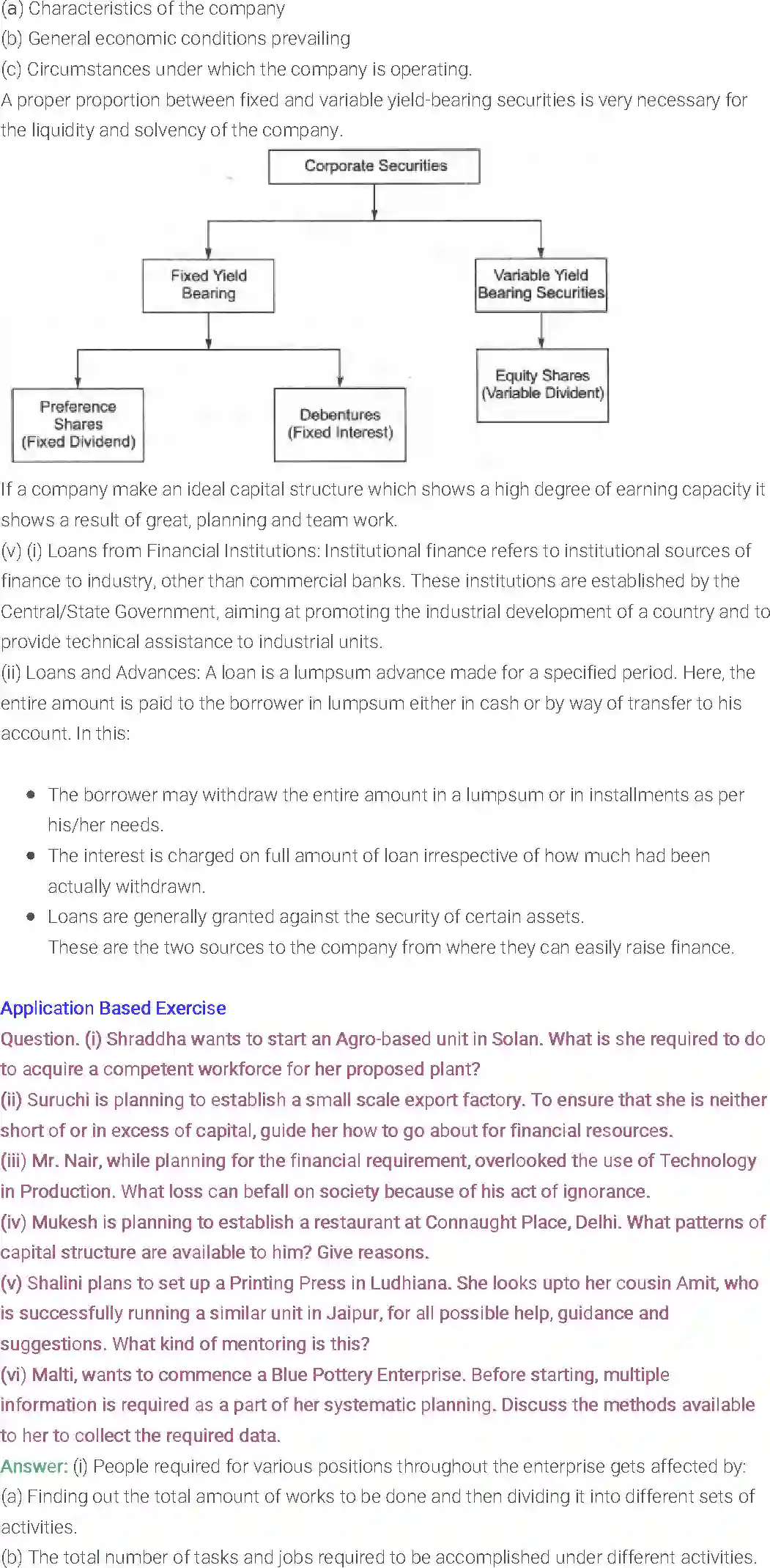 NCERT-Solution-Class-11-Entrepreneurship-Resource-Mobilization-2680-page-28