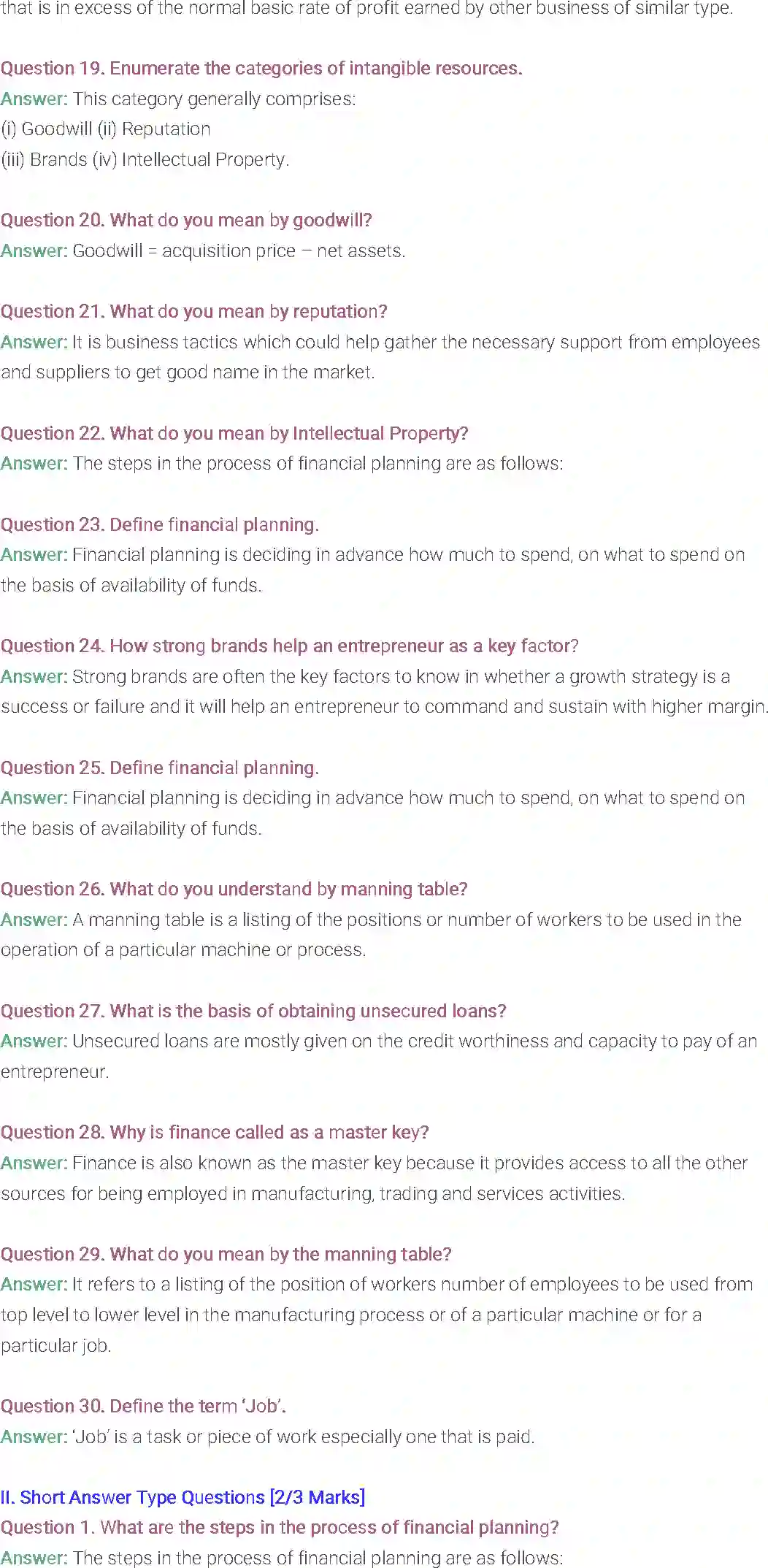 NCERT-Solution-Class-11-Entrepreneurship-Resource-Mobilization-2680-page-33