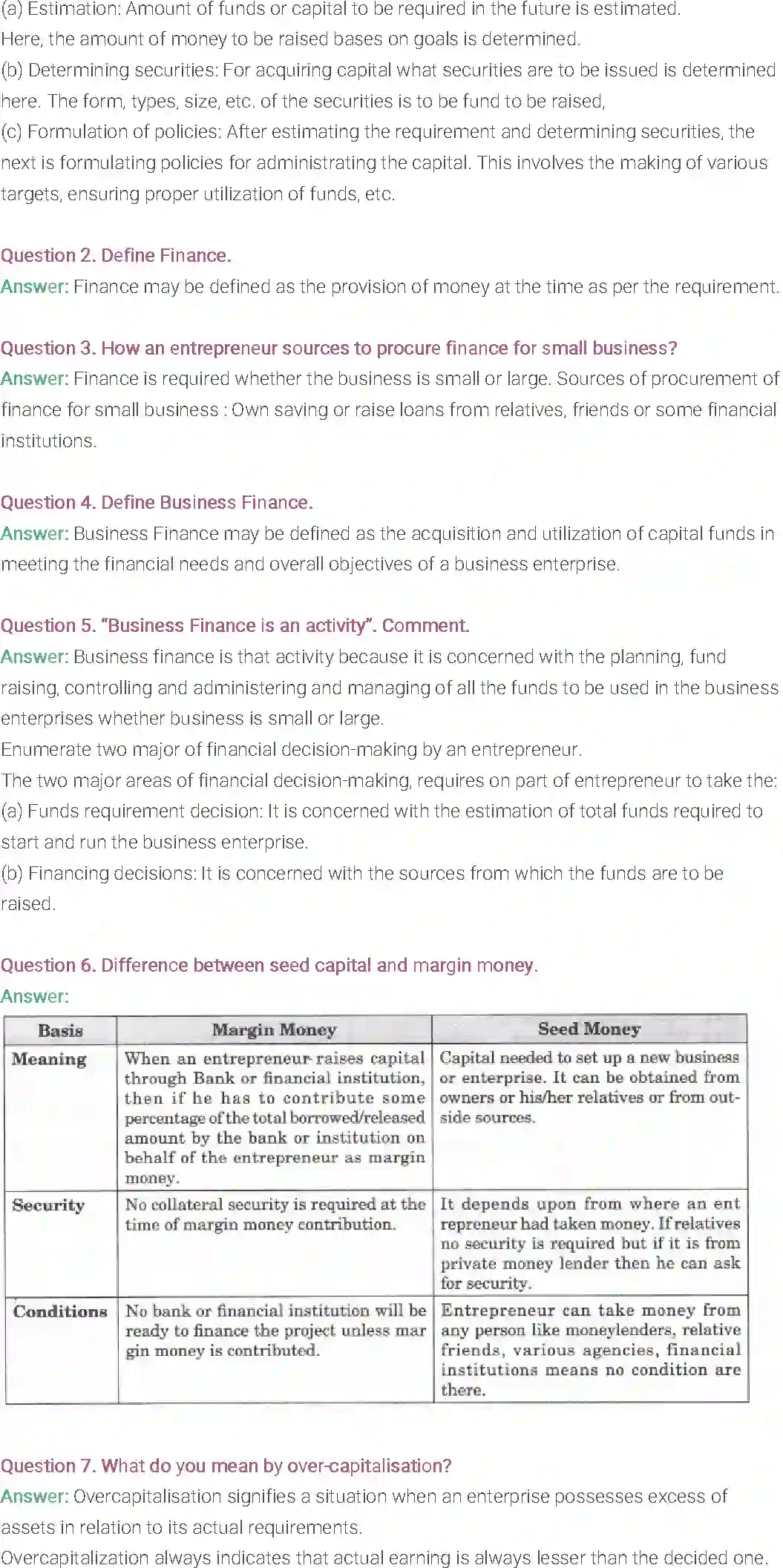 NCERT-Solution-Class-11-Entrepreneurship-Resource-Mobilization-2680-page-34