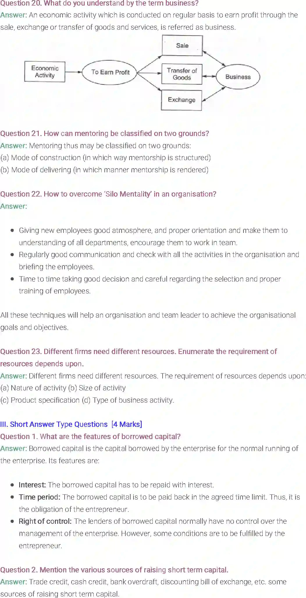 NCERT-Solution-Class-11-Entrepreneurship-Resource-Mobilization-2680-page-37