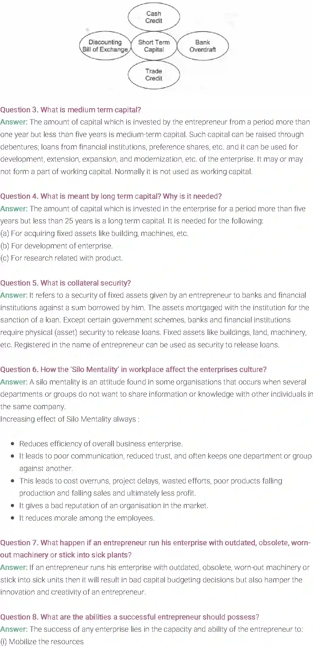 NCERT-Solution-Class-11-Entrepreneurship-Resource-Mobilization-2680-page-38