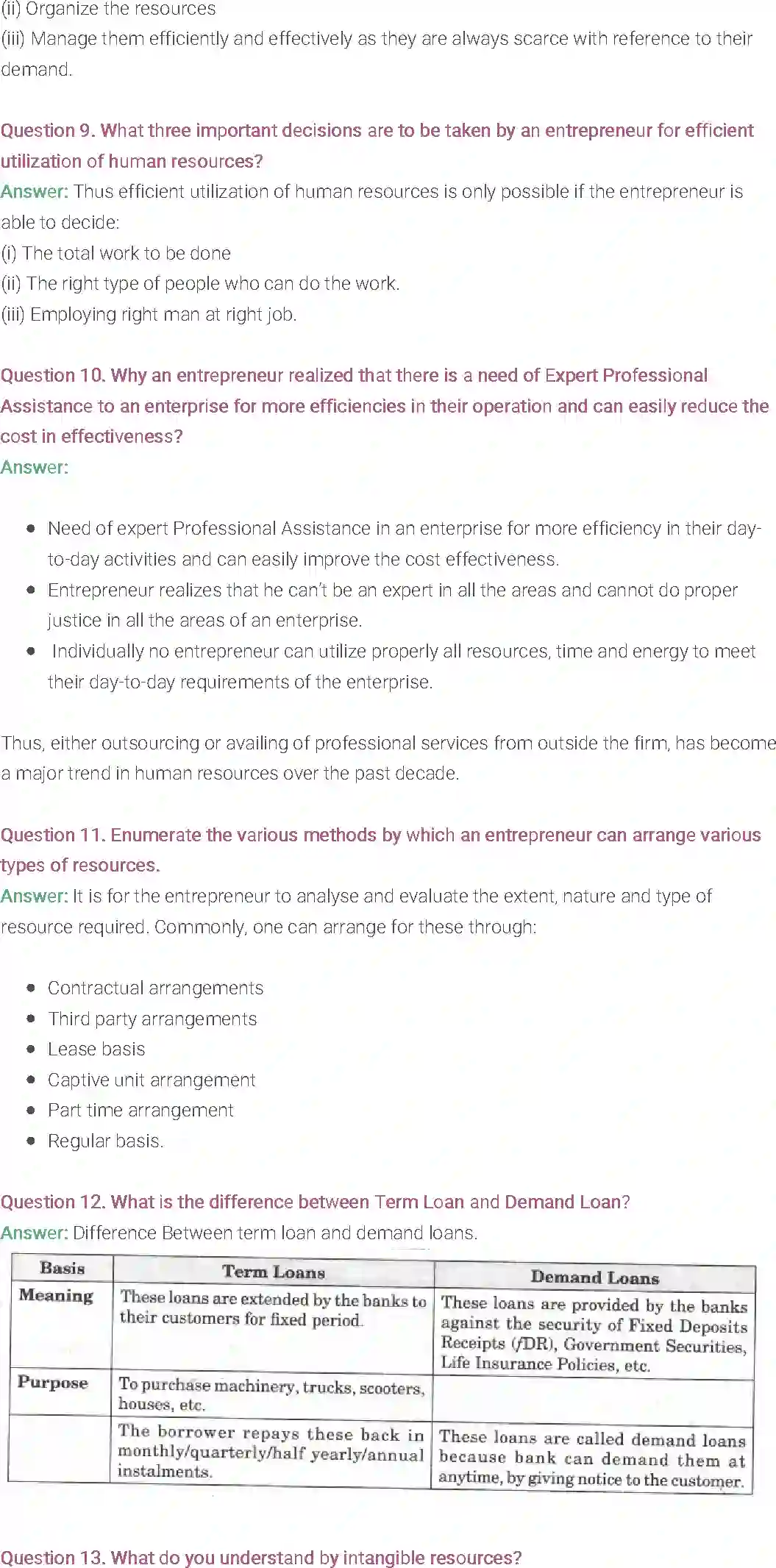 NCERT-Solution-Class-11-Entrepreneurship-Resource-Mobilization-2680-page-39