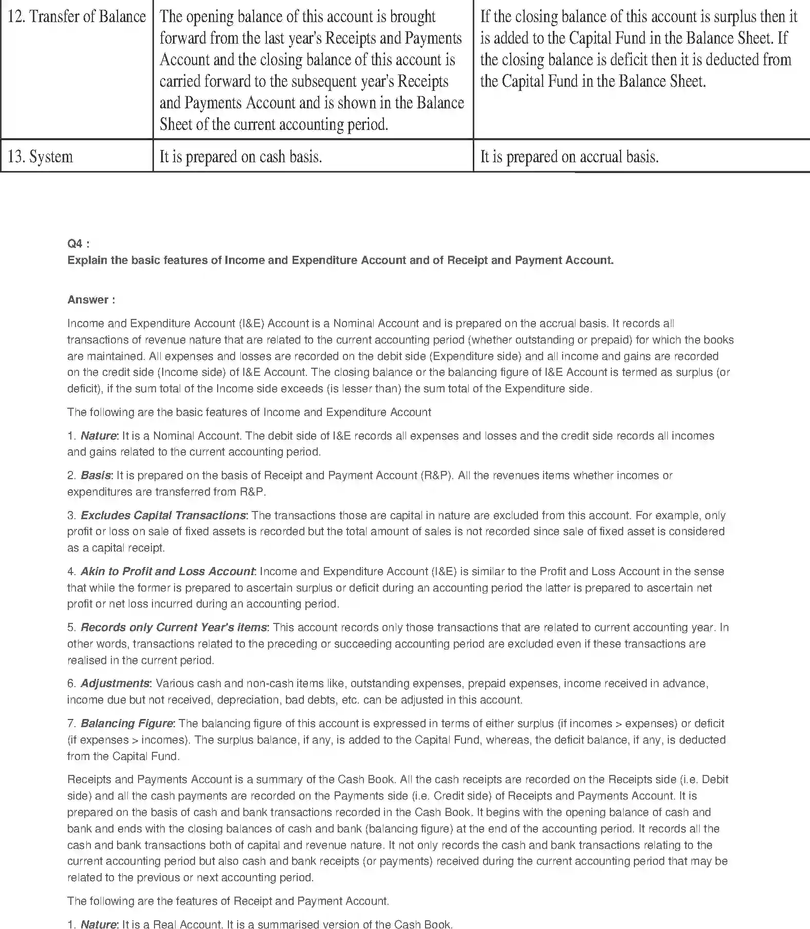 NCERT-Solution-Class-11-Financial-Accounting-Accounting-for-NotforProfit-Organisation-2692-page-46