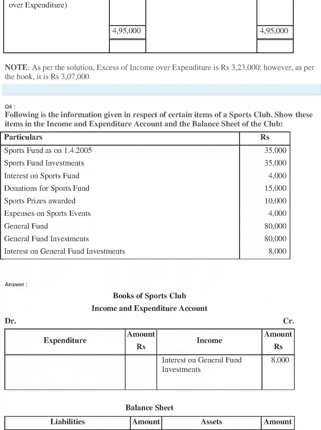 NCERT-Solution-Class-11-Financial-Accounting-Accounting-for-NotforProfit-Organisation-2692-page-8