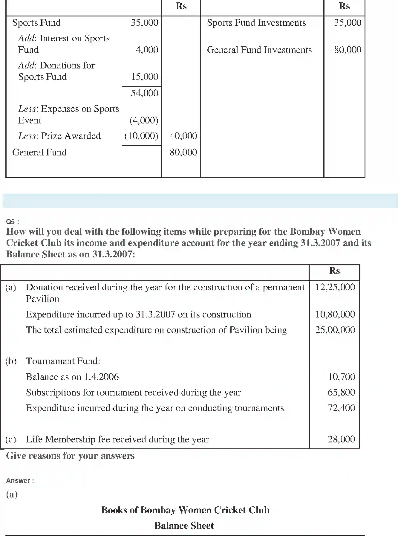 NCERT-Solution-Class-11-Financial-Accounting-Accounting-for-NotforProfit-Organisation-2692-page-9