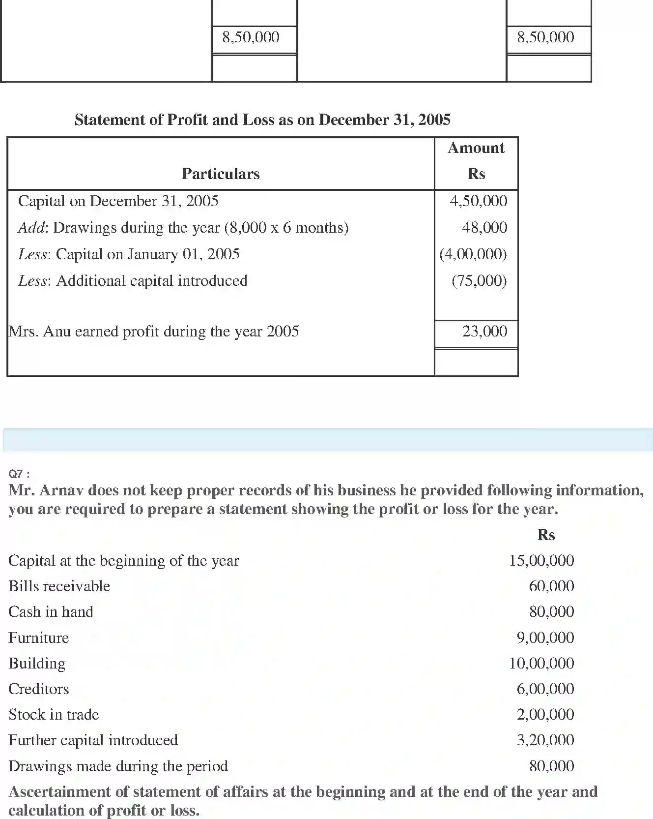 NCERT-Solution-Class-11-Financial-Accounting-Accounts-from-Incomplete-Records-2691-page-12