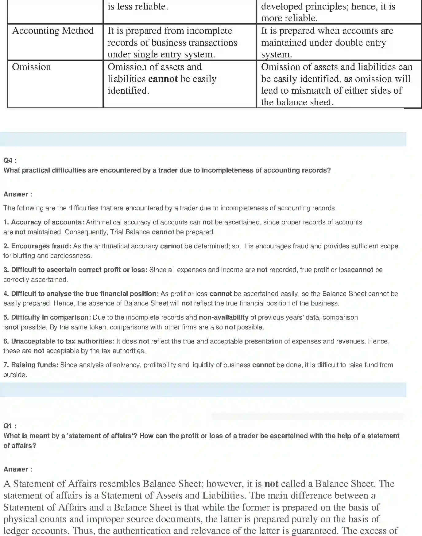 NCERT-Solution-Class-11-Financial-Accounting-Accounts-from-Incomplete-Records-2691-page-2