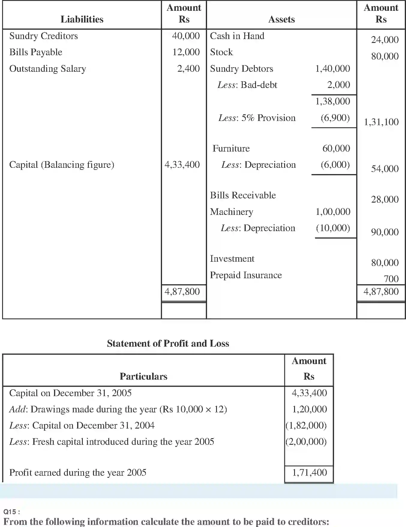 NCERT-Solution-Class-11-Financial-Accounting-Accounts-from-Incomplete-Records-2691-page-26