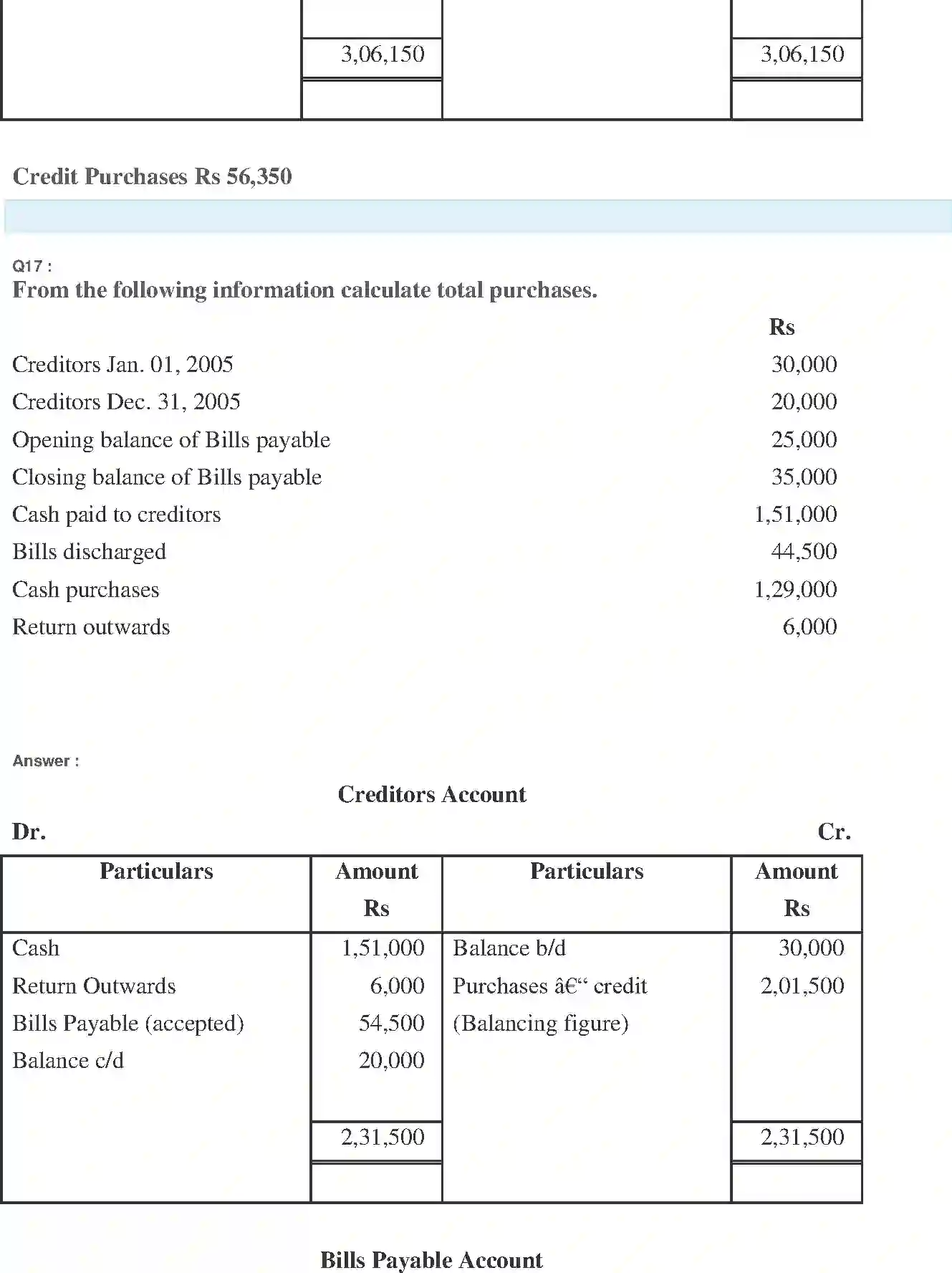 NCERT-Solution-Class-11-Financial-Accounting-Accounts-from-Incomplete-Records-2691-page-29
