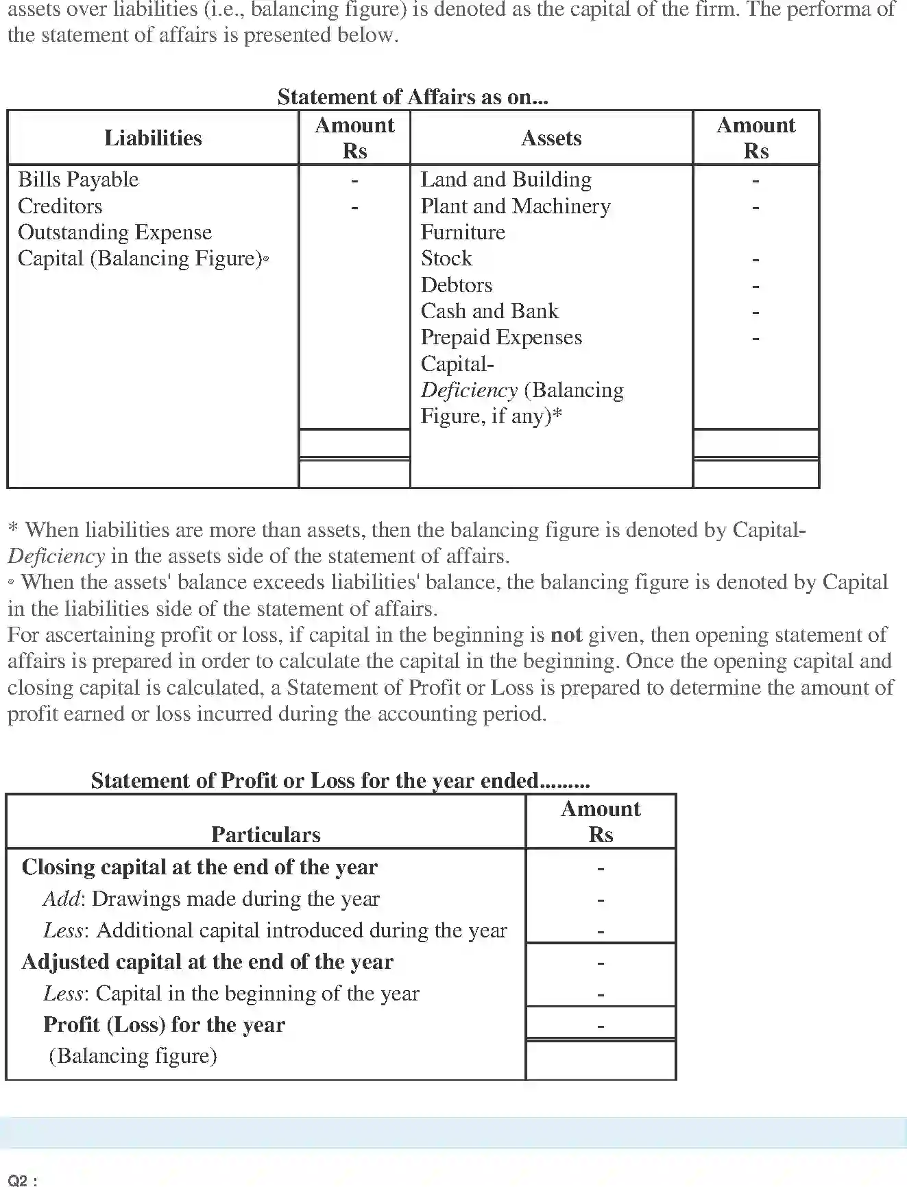 NCERT-Solution-Class-11-Financial-Accounting-Accounts-from-Incomplete-Records-2691-page-3