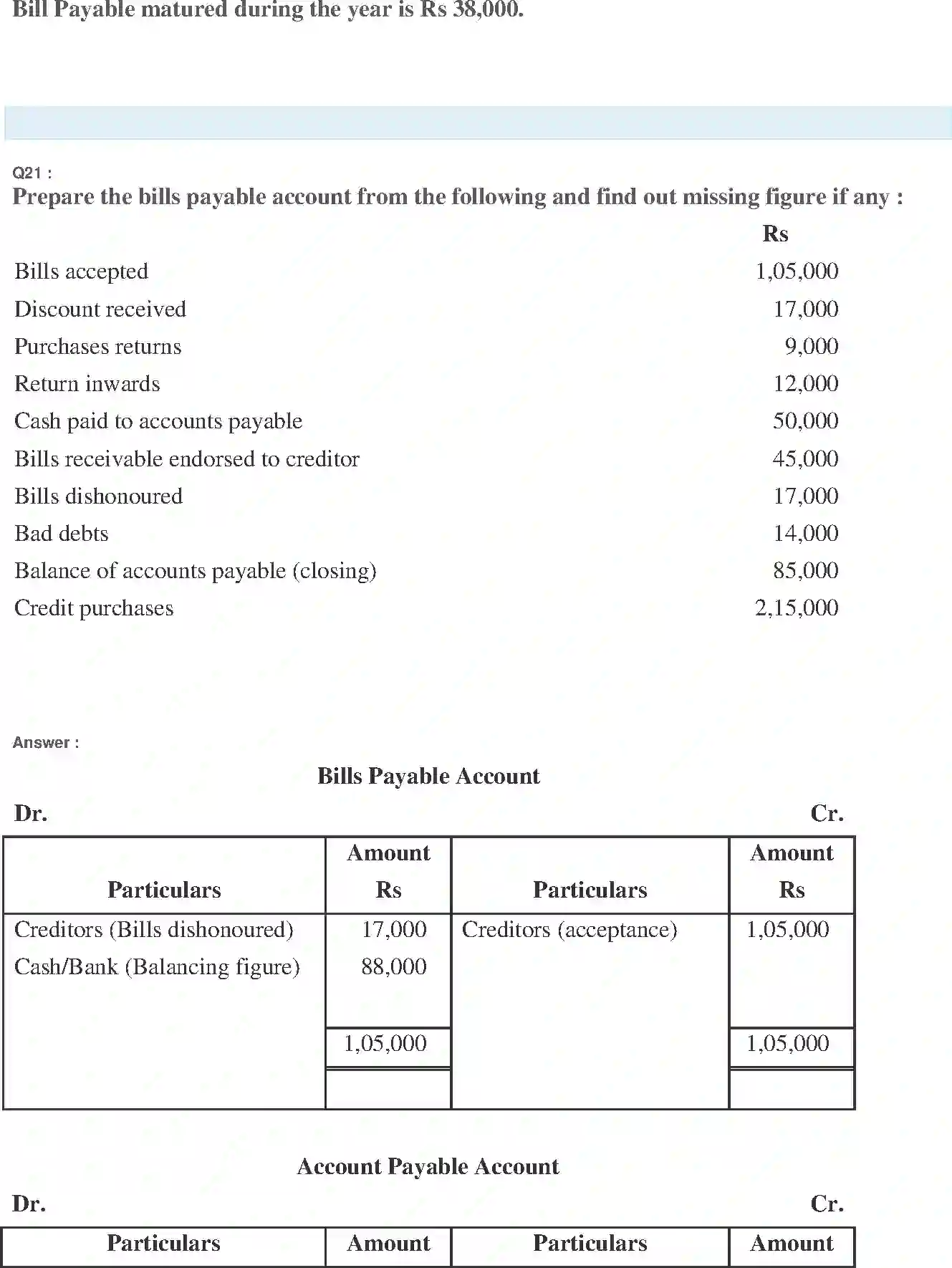 NCERT-Solution-Class-11-Financial-Accounting-Accounts-from-Incomplete-Records-2691-page-33