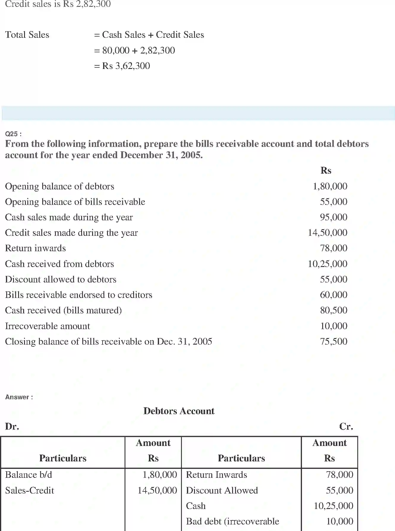 NCERT-Solution-Class-11-Financial-Accounting-Accounts-from-Incomplete-Records-2691-page-37