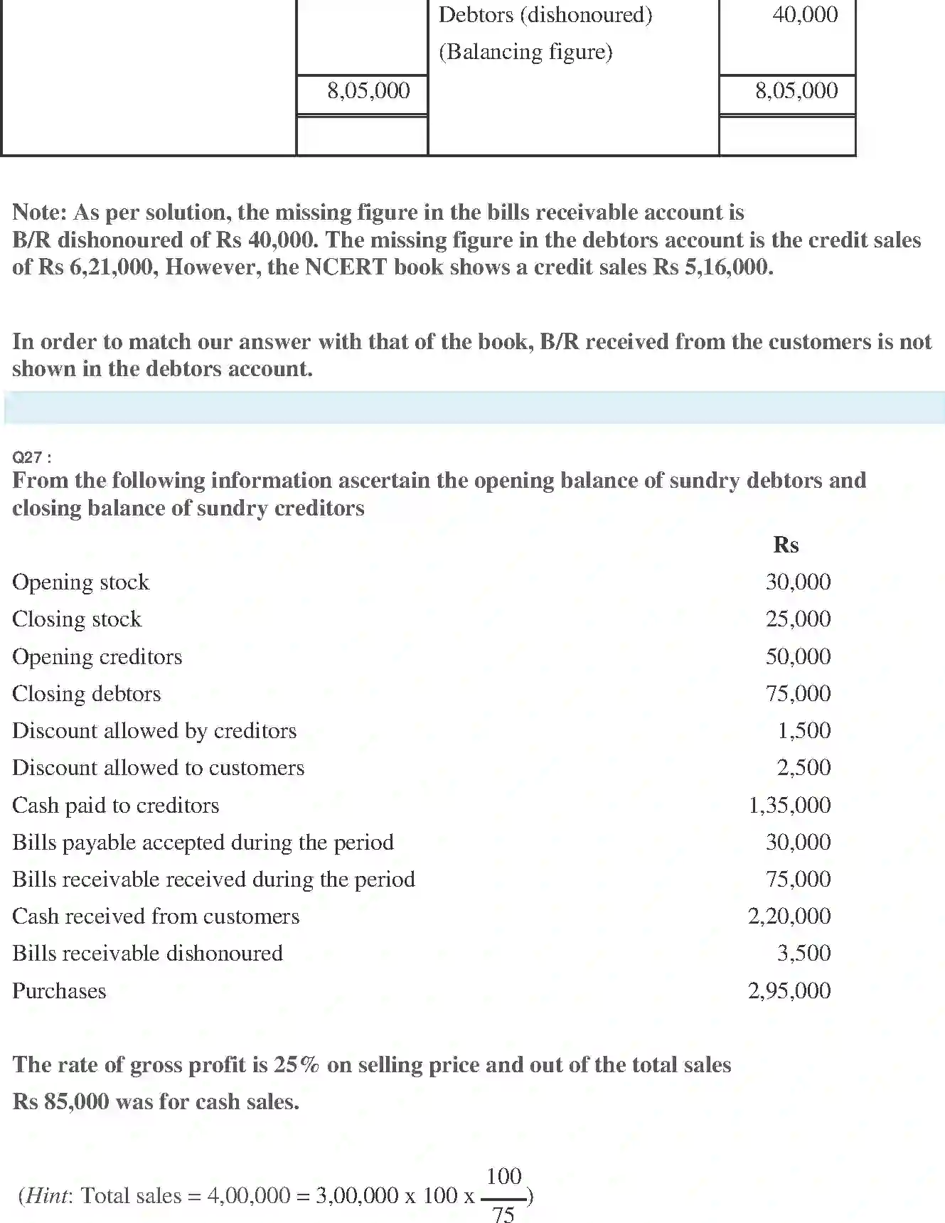 NCERT-Solution-Class-11-Financial-Accounting-Accounts-from-Incomplete-Records-2691-page-40