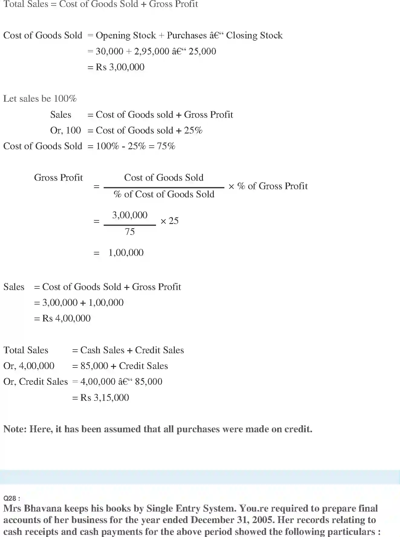 NCERT-Solution-Class-11-Financial-Accounting-Accounts-from-Incomplete-Records-2691-page-42