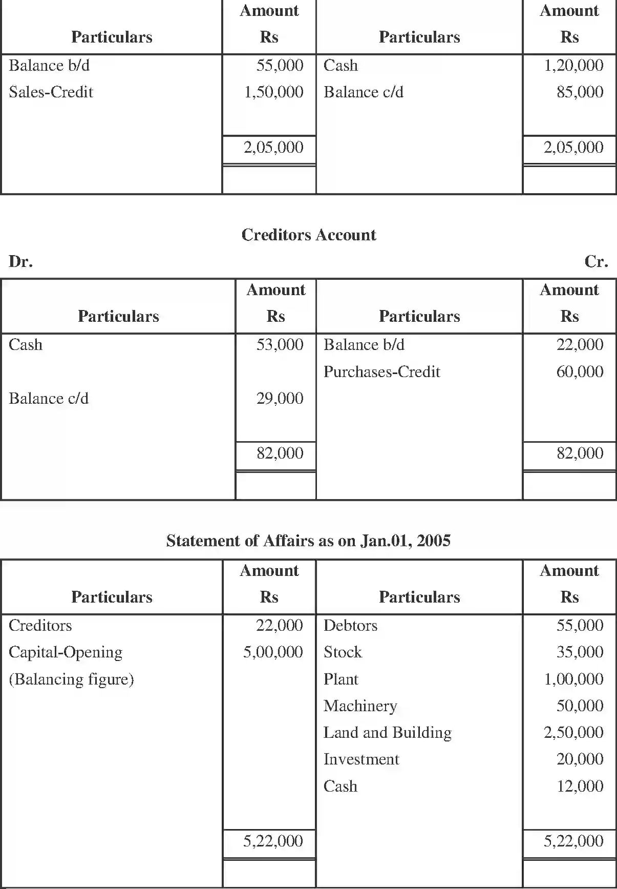 NCERT-Solution-Class-11-Financial-Accounting-Accounts-from-Incomplete-Records-2691-page-44