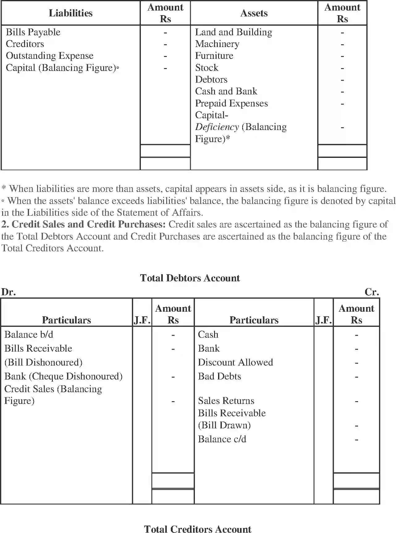 NCERT-Solution-Class-11-Financial-Accounting-Accounts-from-Incomplete-Records-2691-page-5