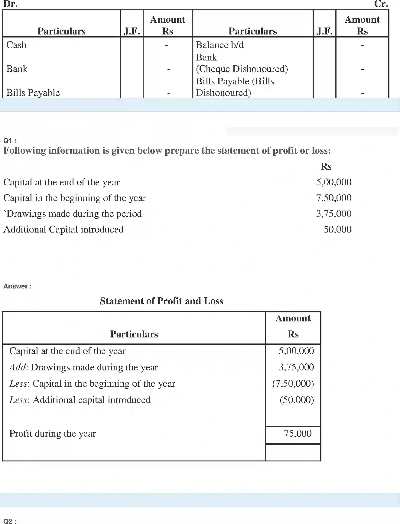 NCERT-Solution-Class-11-Financial-Accounting-Accounts-from-Incomplete-Records-2691-page-6