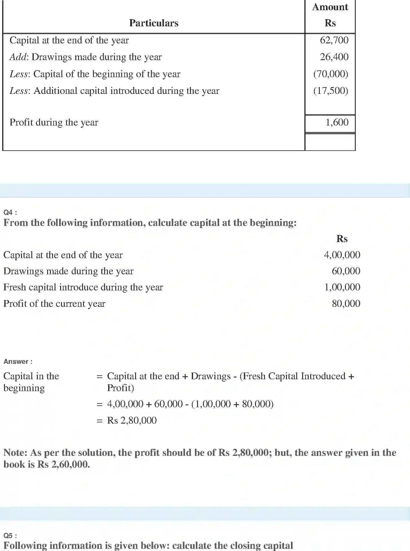 NCERT-Solution-Class-11-Financial-Accounting-Accounts-from-Incomplete-Records-2691-page-9