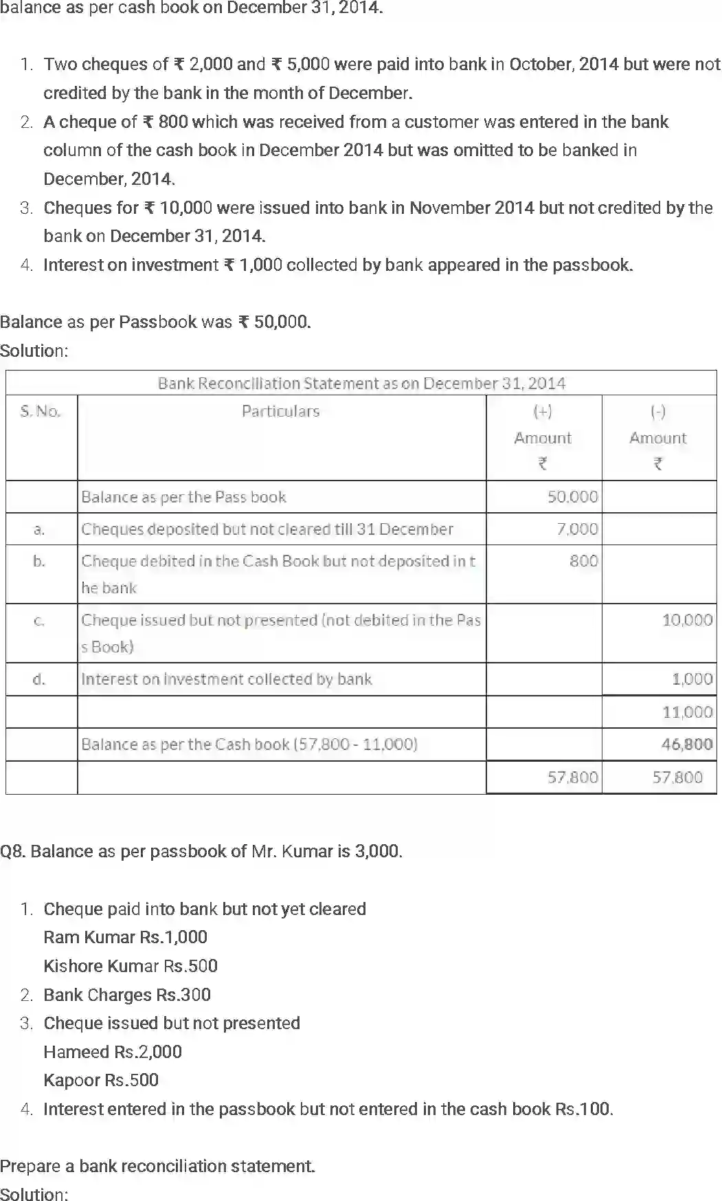 NCERT-Solution-Class-11-Financial-Accounting-Bank-Reconciliation-Statement-2685-page-9