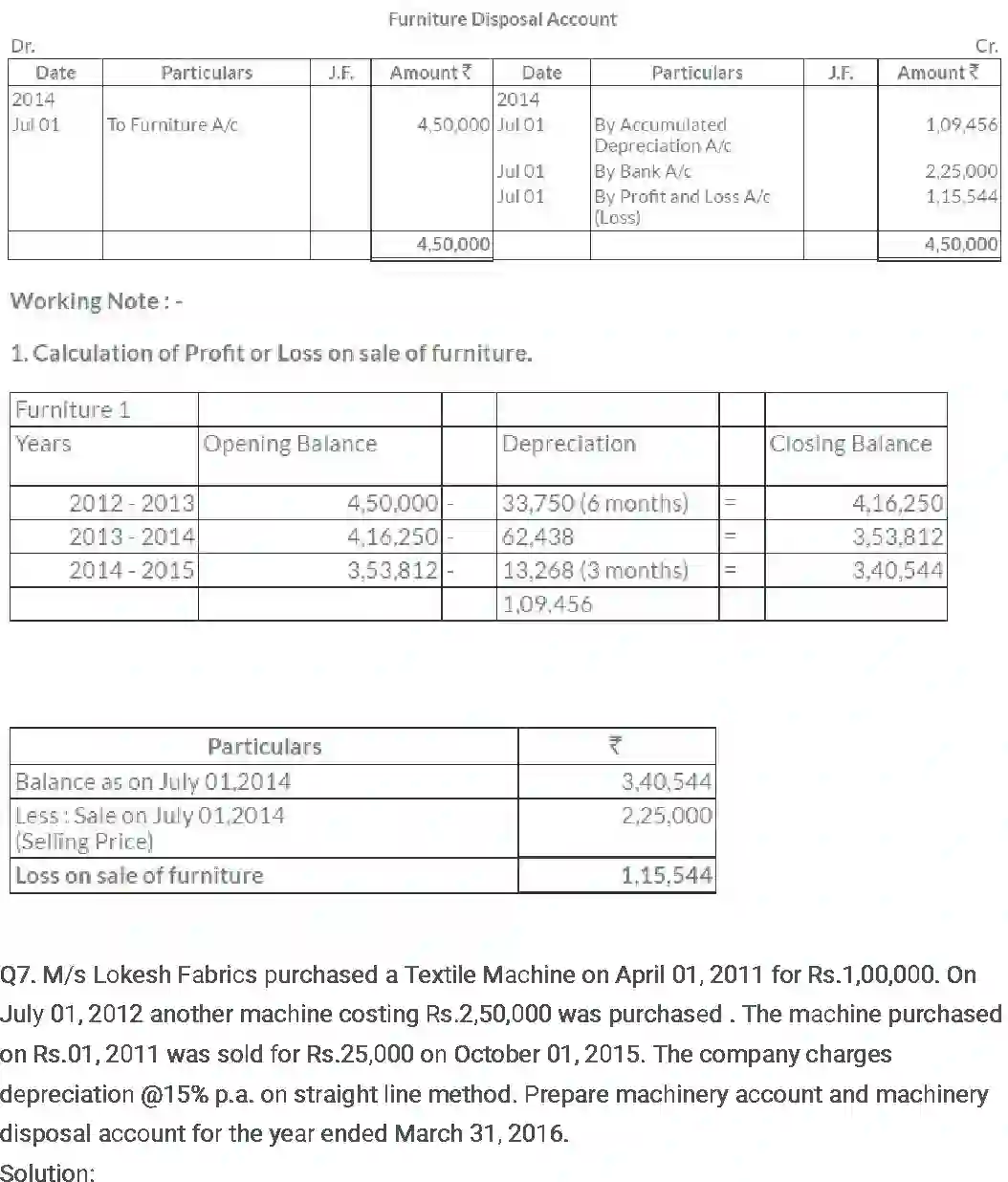 NCERT-Solution-Class-11-Financial-Accounting-Depreciation-Provisions-and-Reserves-2687-page-20