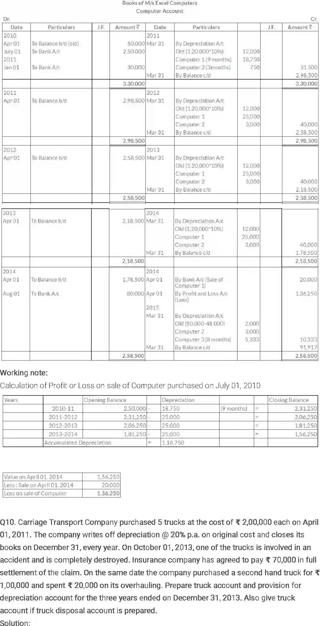 NCERT-Solution-Class-11-Financial-Accounting-Depreciation-Provisions-and-Reserves-2687-page-23