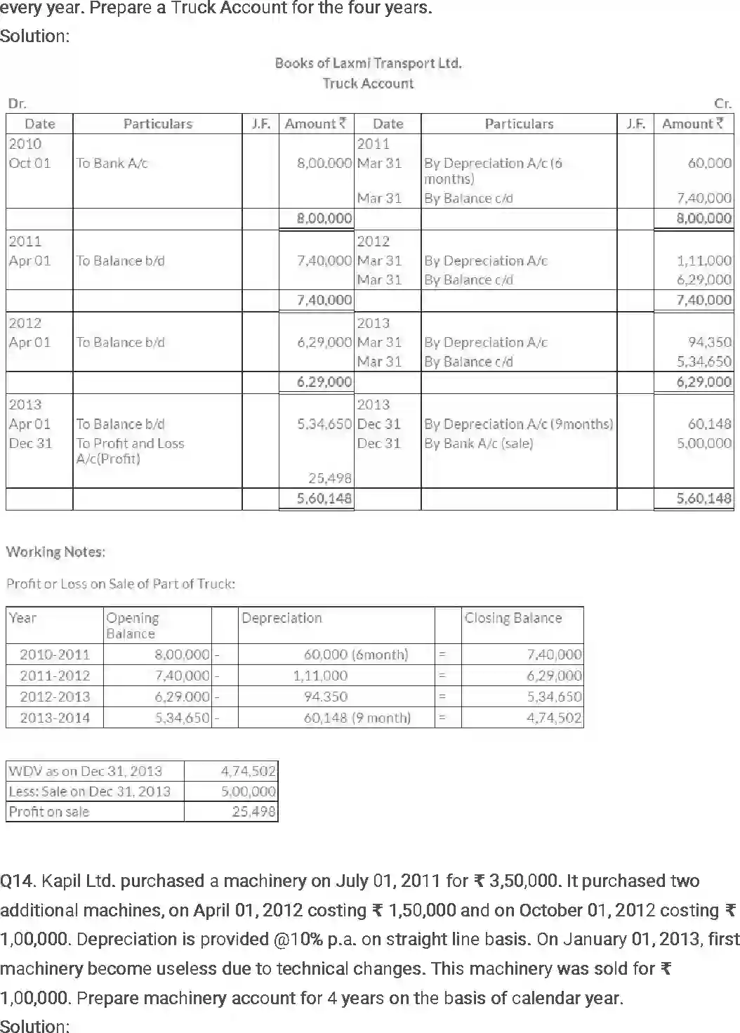 NCERT-Solution-Class-11-Financial-Accounting-Depreciation-Provisions-and-Reserves-2687-page-28