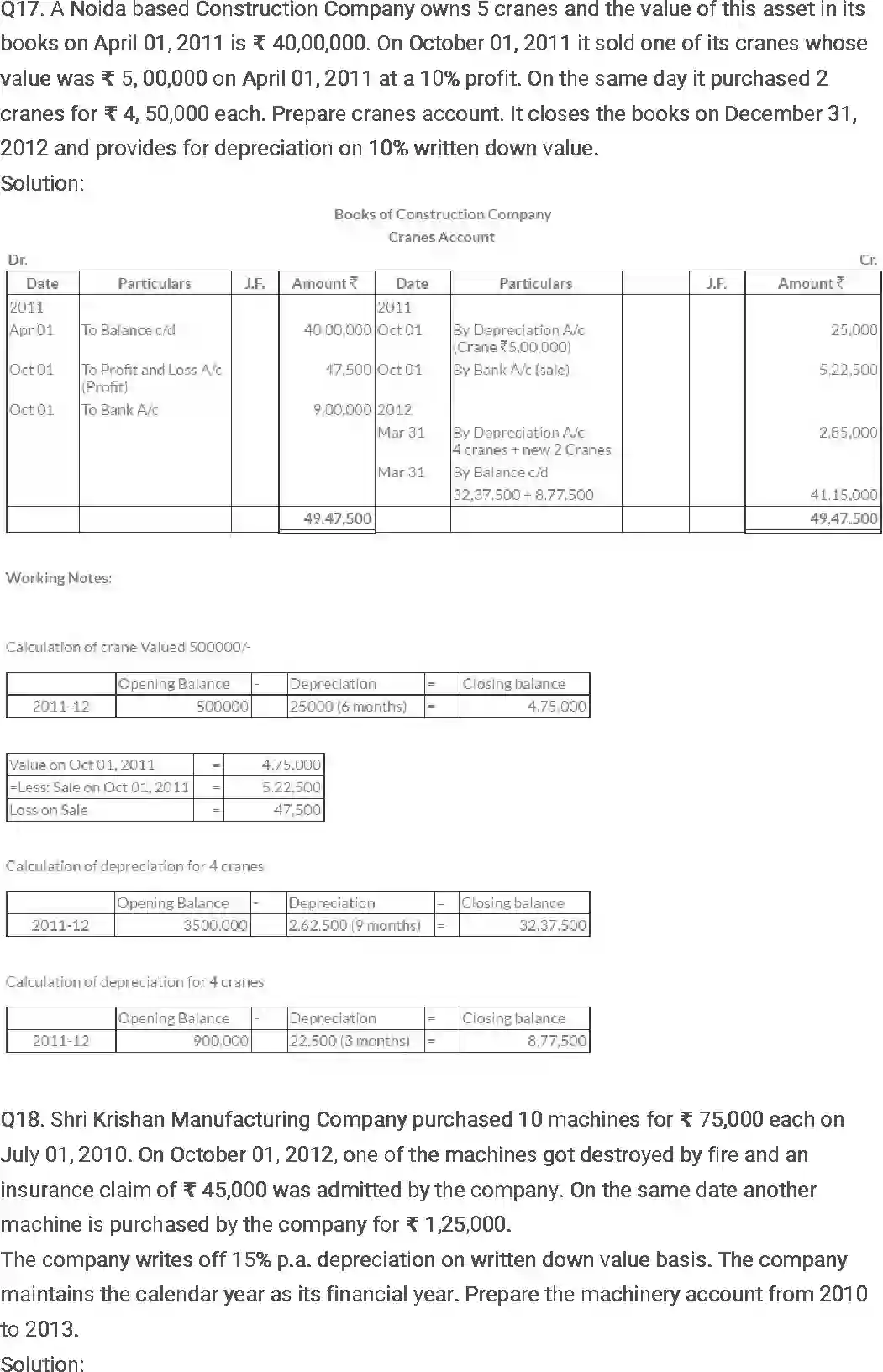 NCERT-Solution-Class-11-Financial-Accounting-Depreciation-Provisions-and-Reserves-2687-page-32
