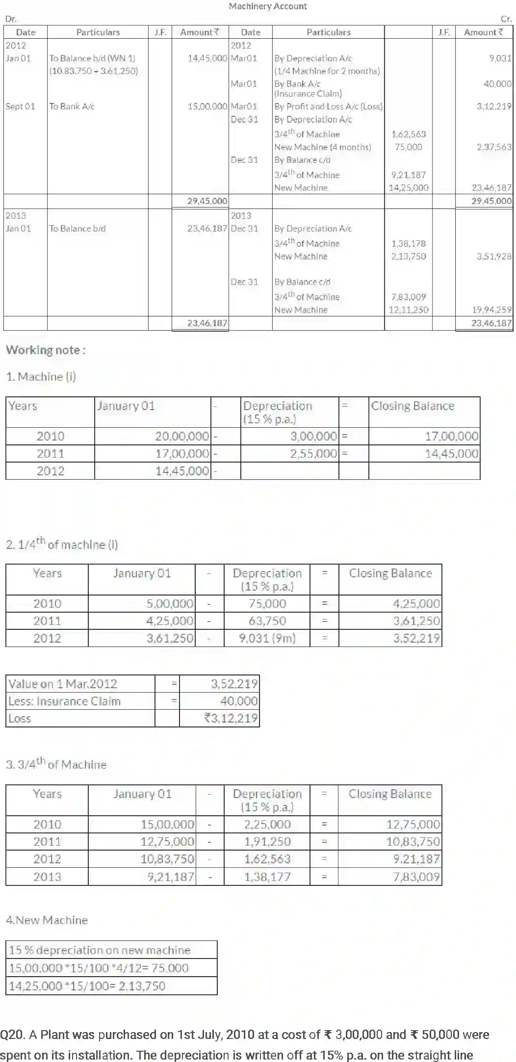 NCERT-Solution-Class-11-Financial-Accounting-Depreciation-Provisions-and-Reserves-2687-page-34