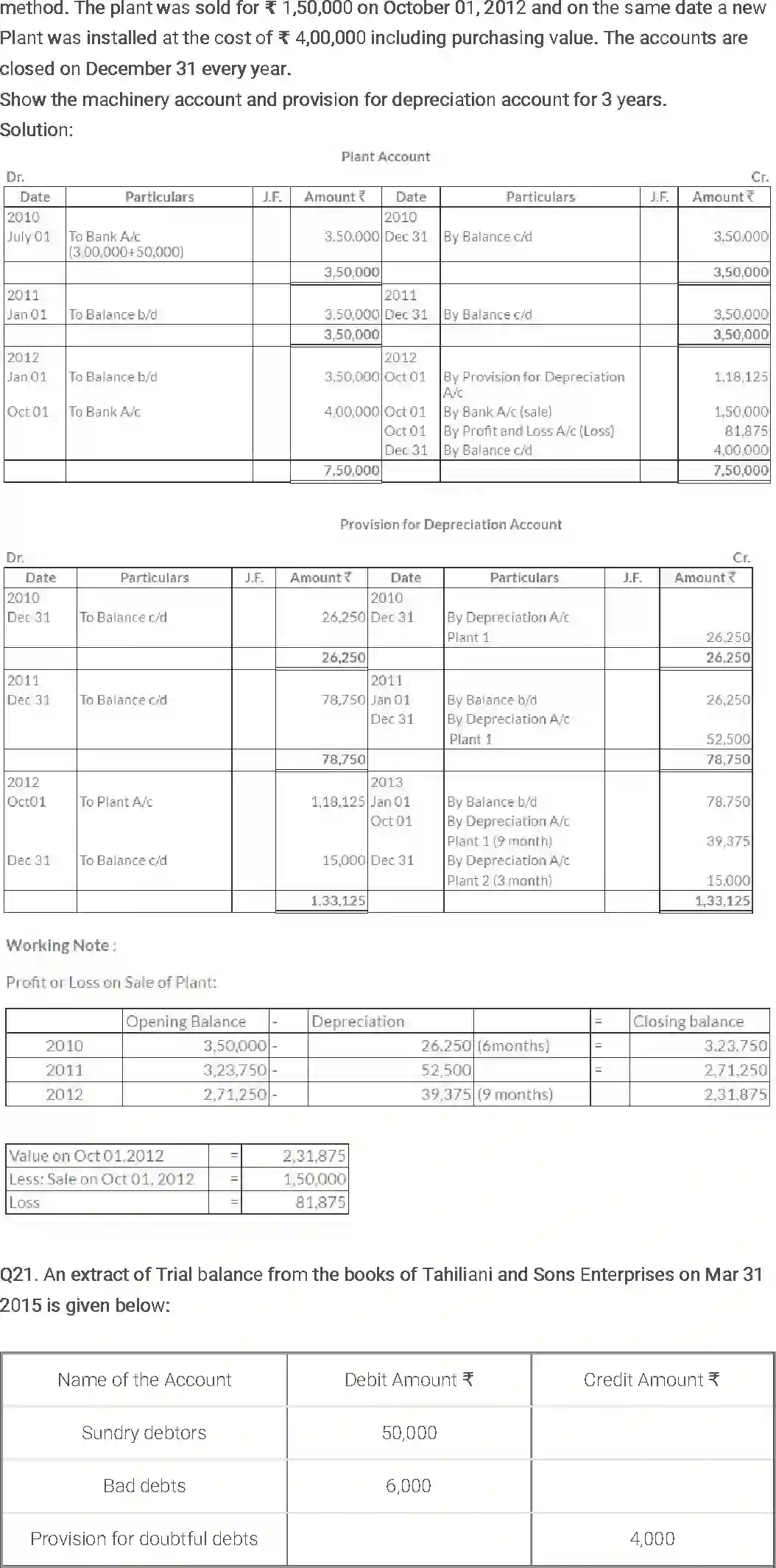 NCERT-Solution-Class-11-Financial-Accounting-Depreciation-Provisions-and-Reserves-2687-page-35