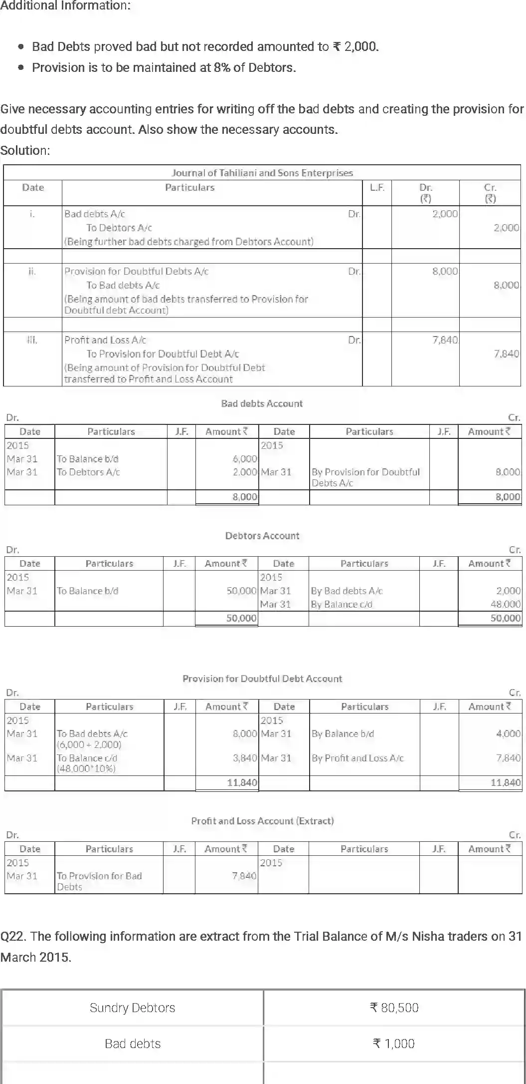 NCERT-Solution-Class-11-Financial-Accounting-Depreciation-Provisions-and-Reserves-2687-page-36