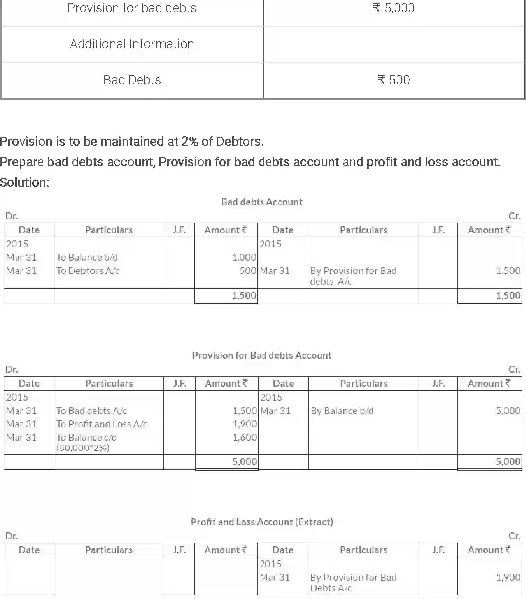 NCERT-Solution-Class-11-Financial-Accounting-Depreciation-Provisions-and-Reserves-2687-page-37