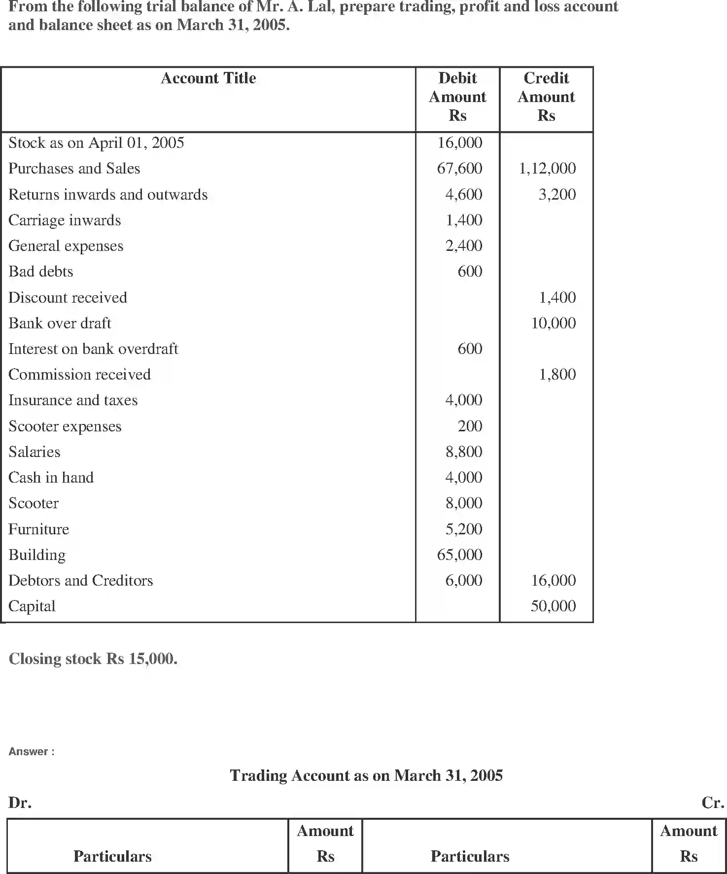 NCERT-Solution-Class-11-Financial-Accounting-Financial-Statements--I-2689-page-17
