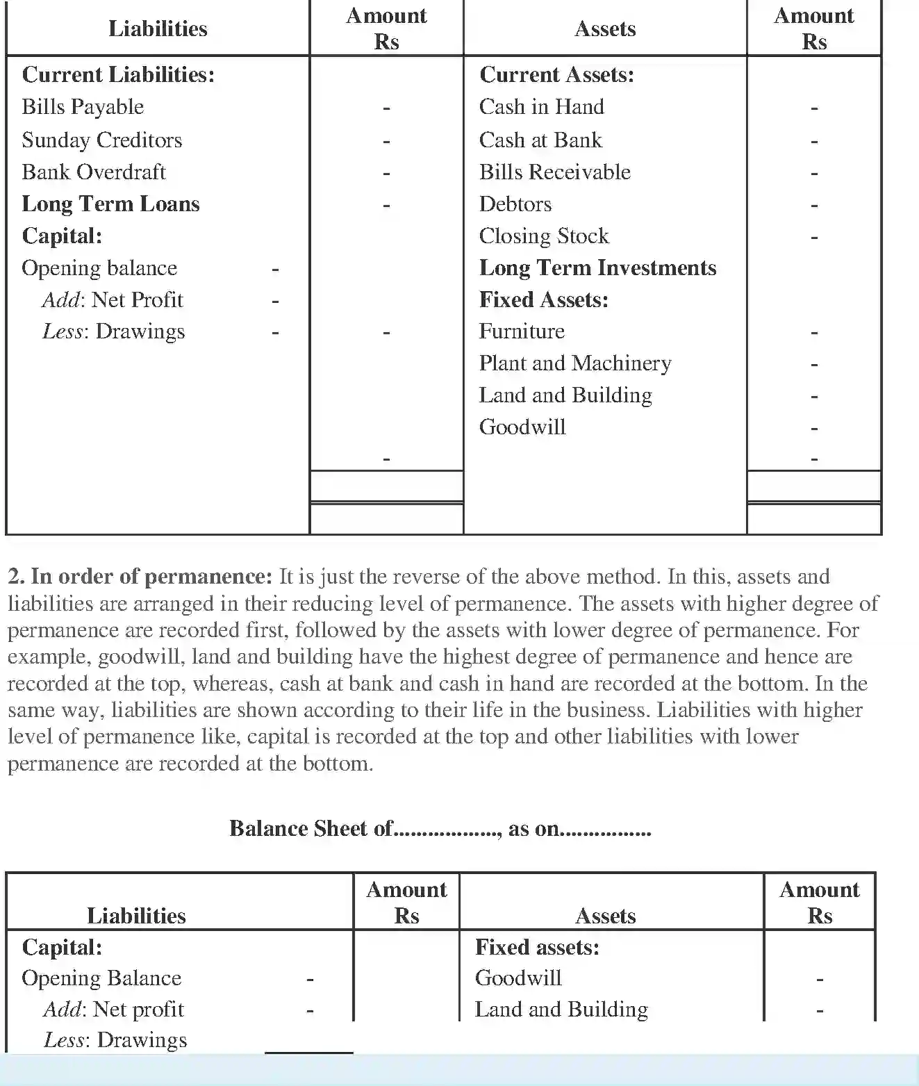 NCERT-Solution-Class-11-Financial-Accounting-Financial-Statements--I-2689-page-33